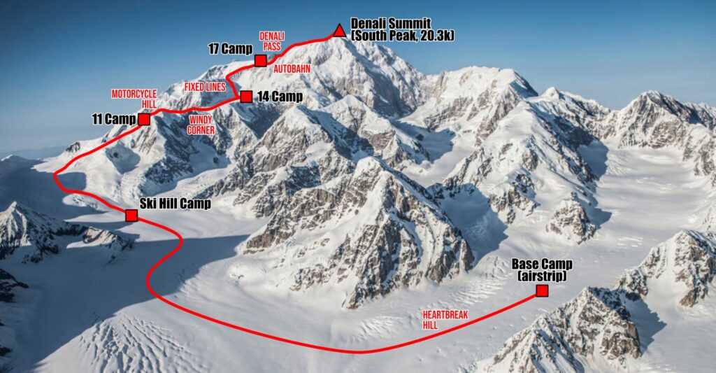 West Buttress route on Denali; photo by Alasdair Turner.